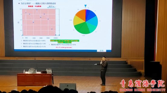 明确考研目标