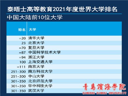 我们究...