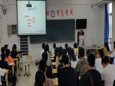 软件系统与岗位匹配