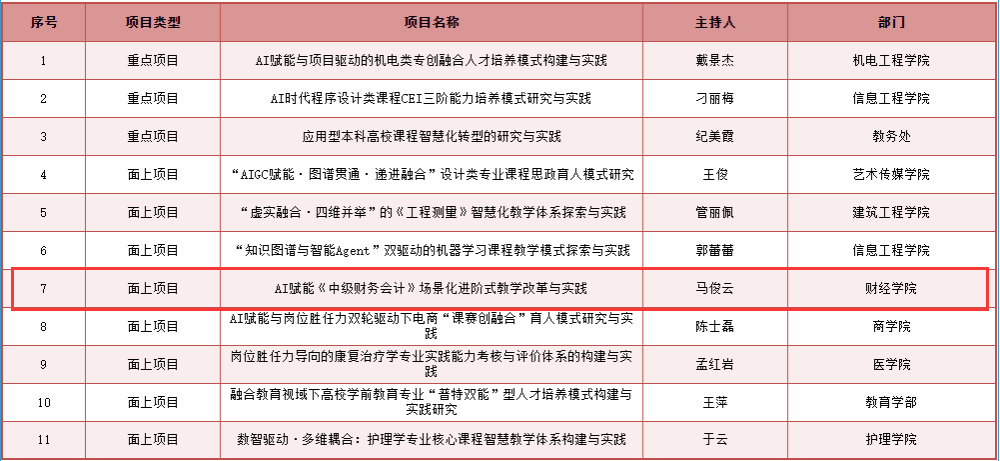 bob买球软件app正规渠道bob买