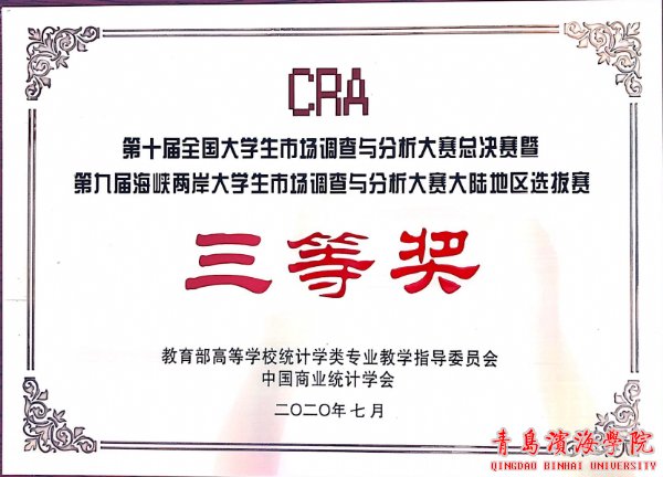 参加全国总决赛