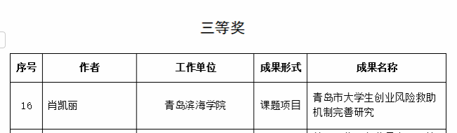 深入开展理论和政策研究